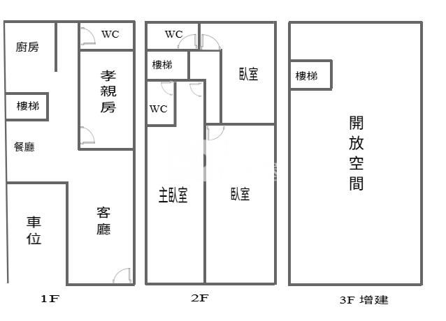 新屋低總價優質透天房屋室內格局與周邊環境