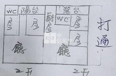 中壢SOGO美4房房屋室內格局與周邊環境