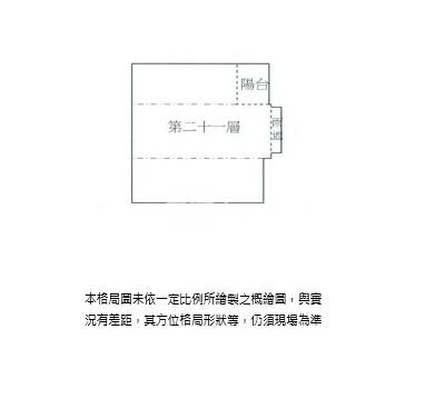A7站新潤翡麗高樓三房+車房屋室內格局與周邊環境