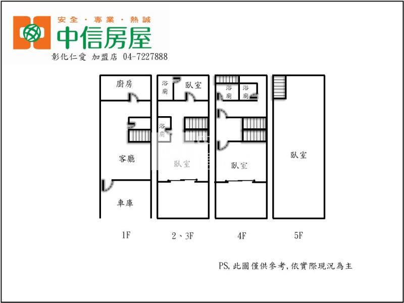 彰員路車庫透天房屋室內格局與周邊環境