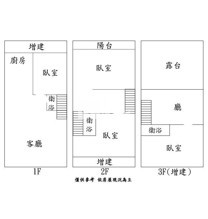中壢體育園區美透天房屋室內格局與周邊環境