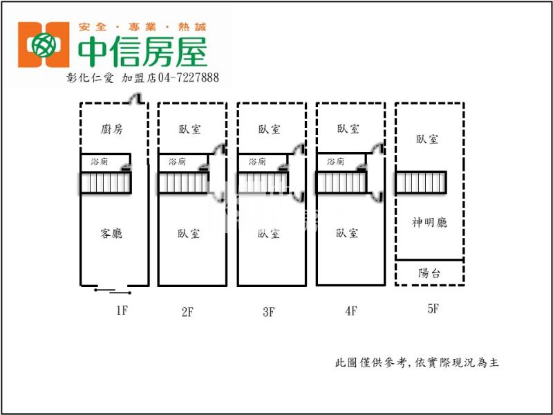 獨家~~金馬路忠孝透天房屋室內格局與周邊環境