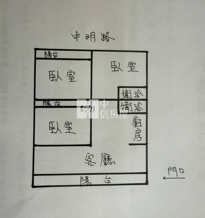 中明路公寓房屋室內格局與周邊環境
