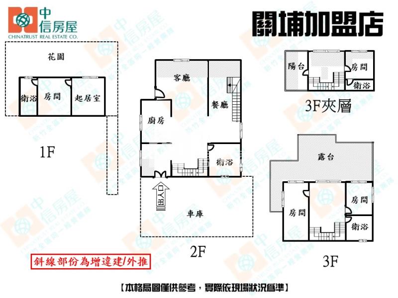 竹科人最愛の家園--愛迪生房屋室內格局與周邊環境