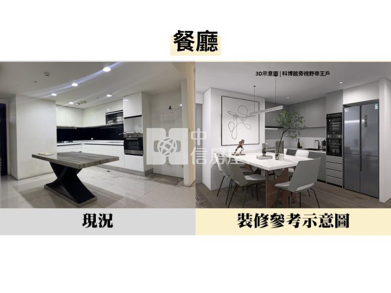 獨家！科博館旁視野帝王戶雙平車房屋室內格局與周邊環境