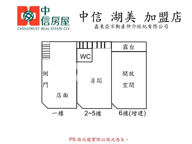 成功國小透天可收租4套房店面房屋室內格局與周邊環境