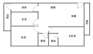 【奔馳】富貴大鎮漂亮邊間.公寓3房房屋室內格局與周邊環境