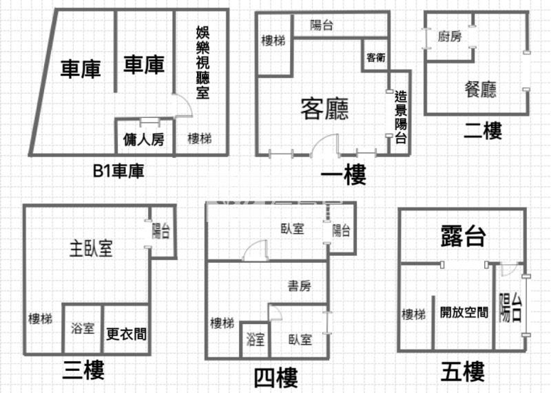 【安家】專任-文化國小百坪大別墅房屋室內格局與周邊環境