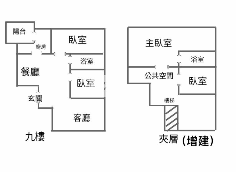 【奔馳】藝文綠線G10新洋房四房車房屋室內格局與周邊環境
