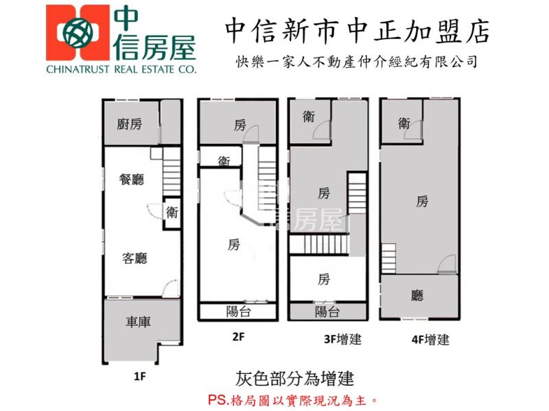 永康重劃首選整新三角窗透天(出租中)房屋室內格局與周邊環境