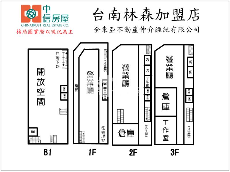 永華近市府三角窗商辦／店面房屋室內格局與周邊環境