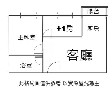 【新世紀】埔心四維商圈1+1房 平面車房屋室內格局與周邊環境