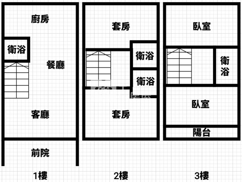 山仔頂商圈旁整新美透天房屋室內格局與周邊環境