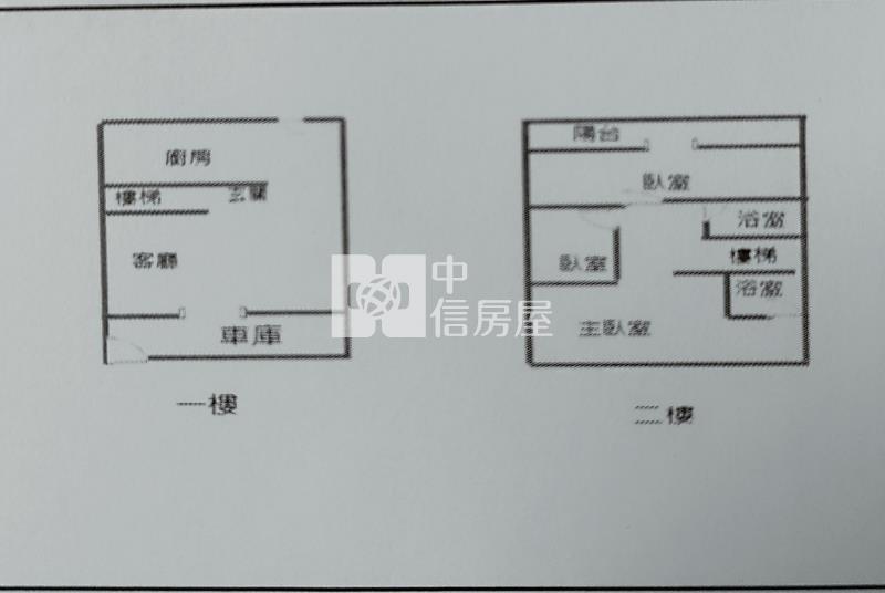 平鎮火車站稀有美透天房屋室內格局與周邊環境