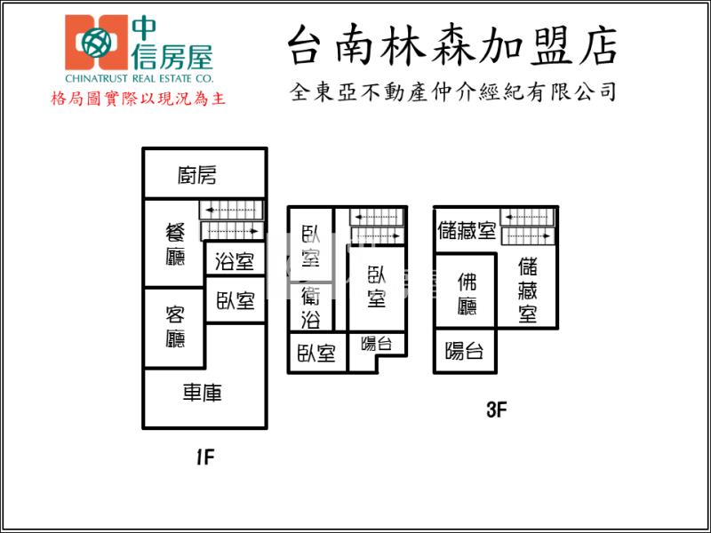 東門路邊間便宜復古透天房屋室內格局與周邊環境
