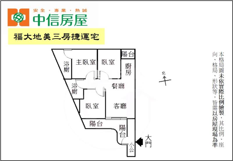 福大地美三房捷運宅房屋室內格局與周邊環境