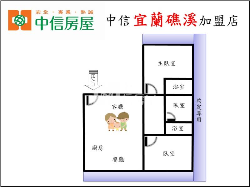 礁溪漂亮裝潢超值車位三房房屋室內格局與周邊環境