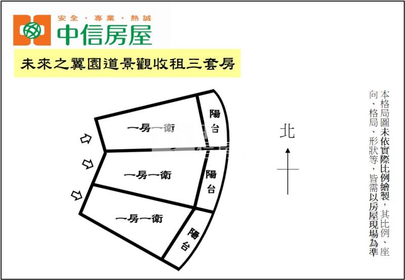 未來之翼園道景觀收租三套房(專任)房屋室內格局與周邊環境