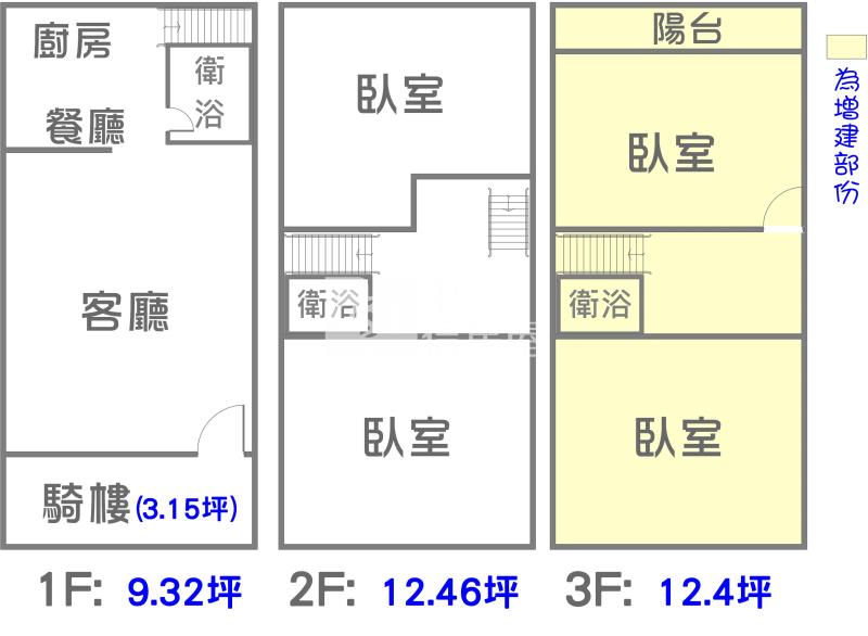 大寮商圈翻新活巷車庫透天房屋室內格局與周邊環境