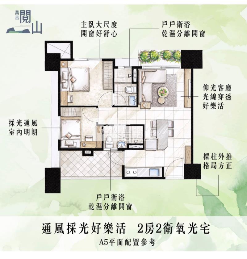 屏東市區、信義國小旁、萬吉閱山景觀兩房車房屋室內格局與周邊環境