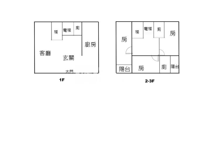 近礁溪溫泉區6大房全新電梯農舍房屋室內格局與周邊環境