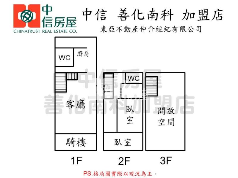 善化低總價需整理可議透天房屋室內格局與周邊環境