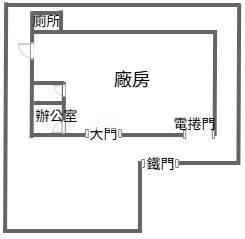 玉山街RC鋼構挑高廠房房屋室內格局與周邊環境