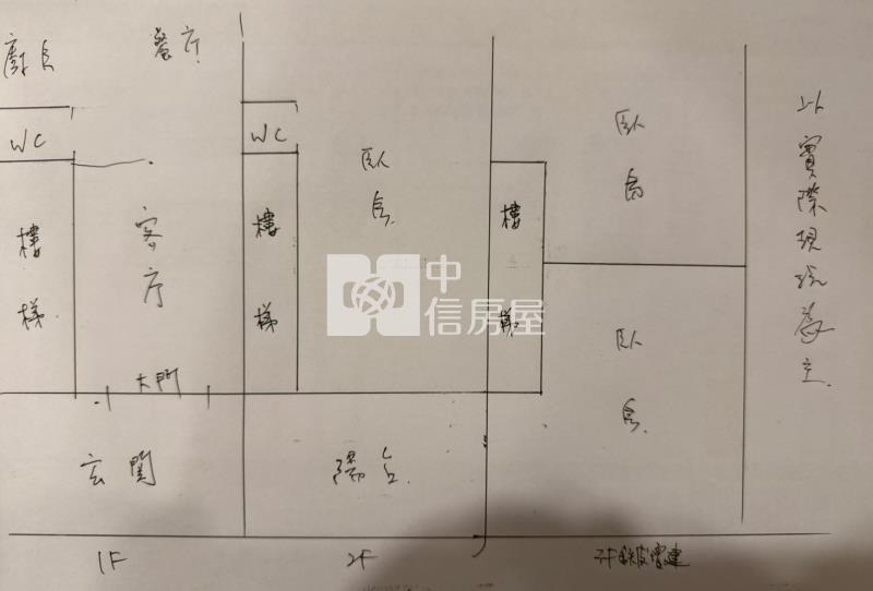 專委~山仔頂家樂福精美透天房屋室內格局與周邊環境