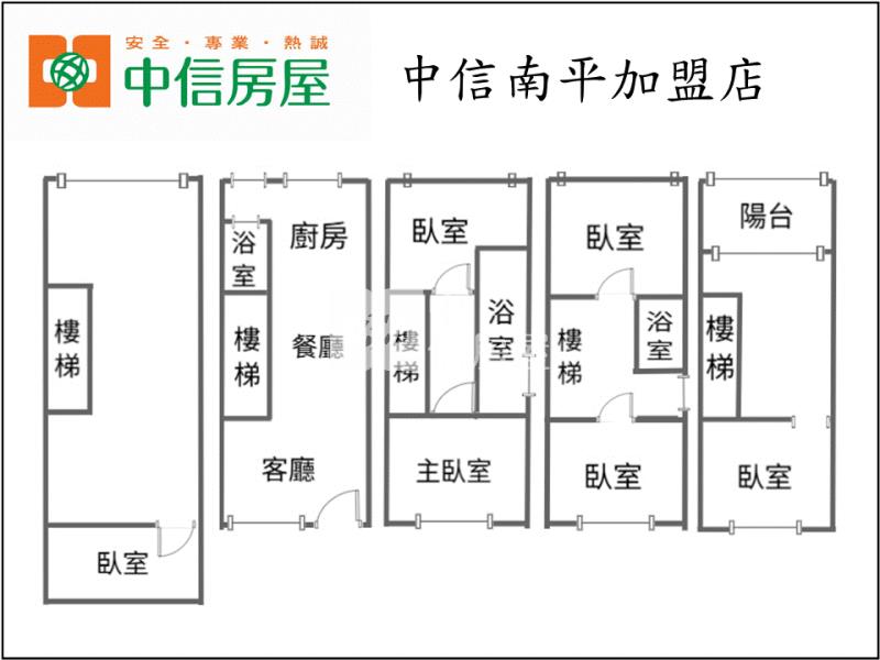 藝文雙車透天房屋室內格局與周邊環境