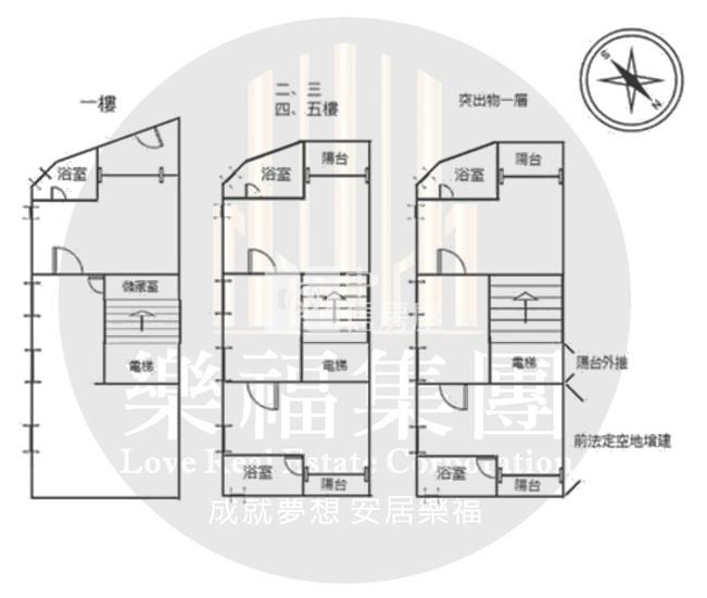 教育大學輕屋齡11間電梯收租透套房屋室內格局與周邊環境