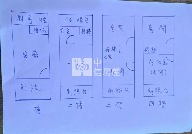 八德瑞聯社區/前院停車別墅房屋室內格局與周邊環境