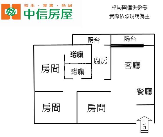【新世紀】八德大湳市場高樓層3房房屋室內格局與周邊環境