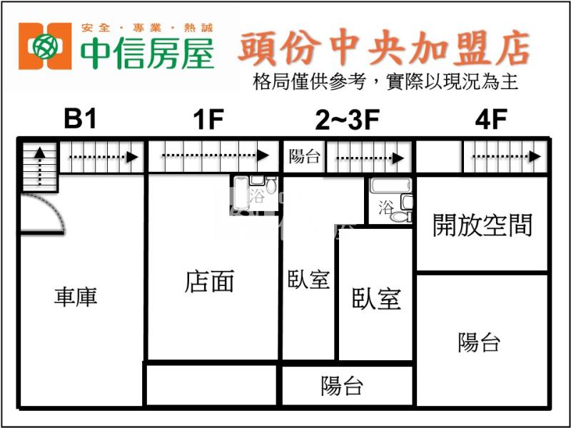 中正二路住店房屋室內格局與周邊環境