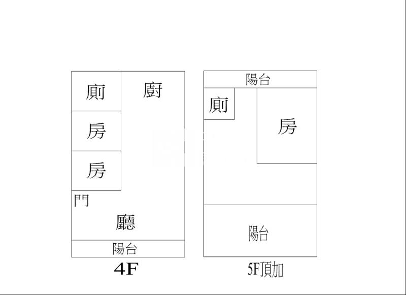 西定路公寓房屋室內格局與周邊環境