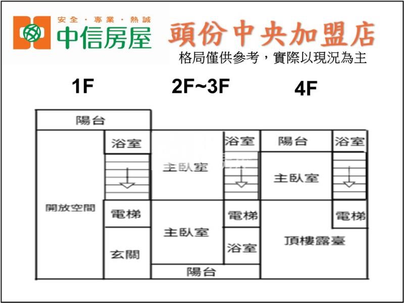 竹南園區電梯住店房屋室內格局與周邊環境