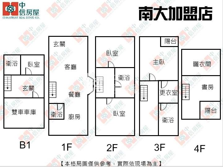 國家藝術園區櫻花巷別墅房屋室內格局與周邊環境