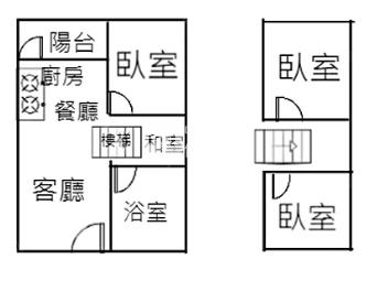 專約🍎台中大里樓中樓3房車房屋室內格局與周邊環境