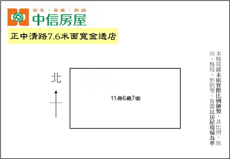 正中清路7.6米面寬金透店房屋室內格局與周邊環境