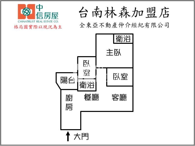 安南區春福年年全新未住好件釋出房屋室內格局與周邊環境