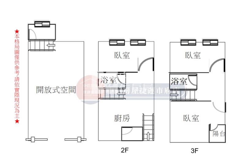 近中山醫院1-3F黃金店面房屋室內格局與周邊環境