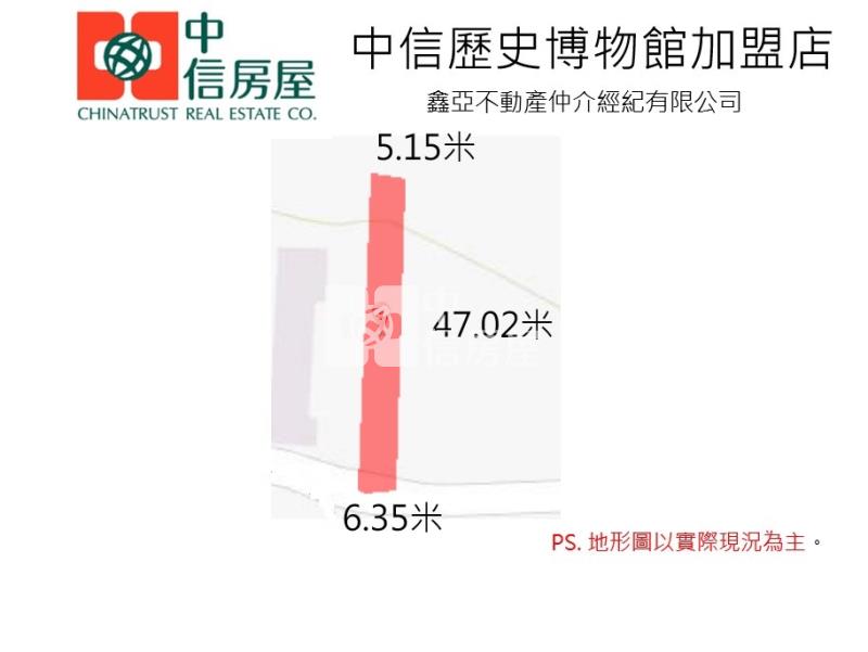 西港區-福地福人居金宅段建地I房屋室內格局與周邊環境