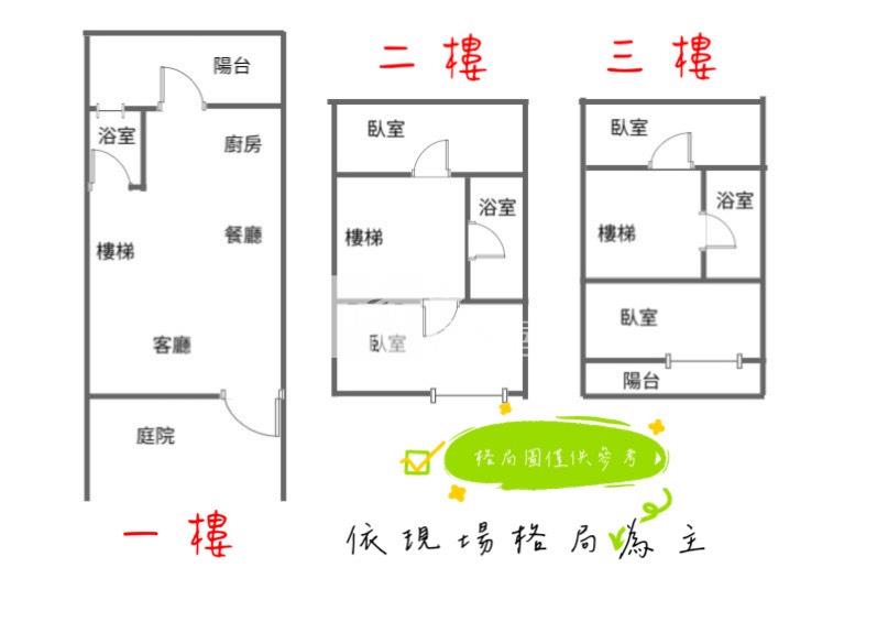 觀音-大潭工業區清幽別墅房屋室內格局與周邊環境