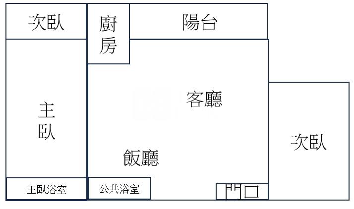 楊梅陽光學園3房房屋室內格局與周邊環境