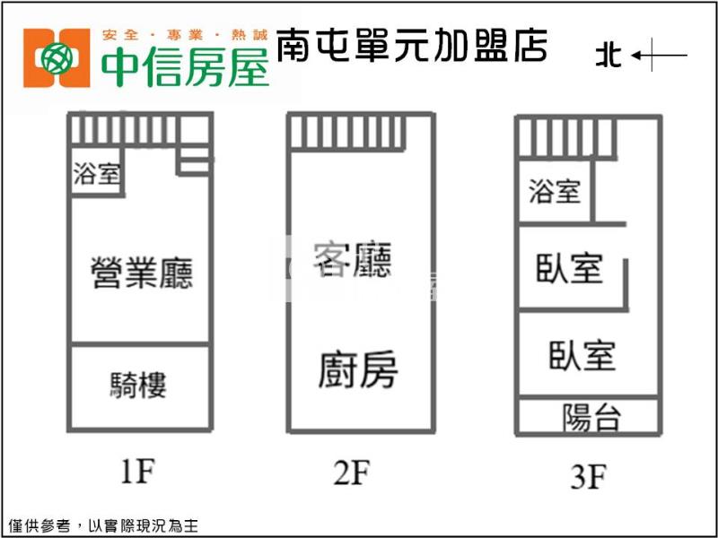 東區臨路邊間全新整理樓店房屋室內格局與周邊環境