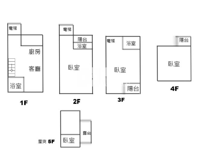 礁溪別墅區山景溫泉電梯別墅房屋室內格局與周邊環境