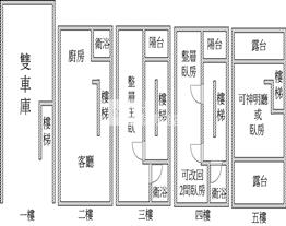 科專藝墅房屋室內格局與周邊環境