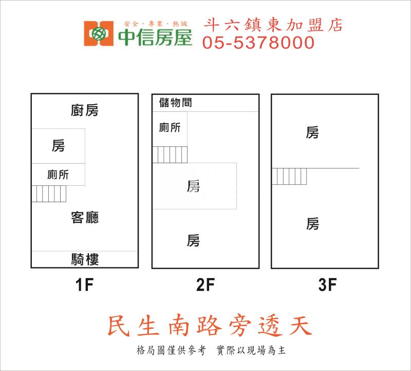 民生南路旁透天房屋室內格局與周邊環境