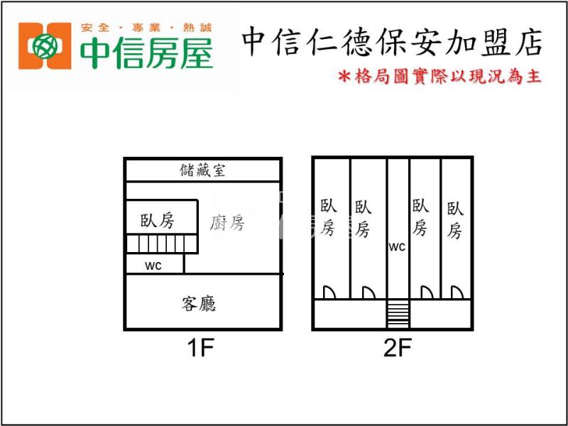 仁德保安大路旁透天厝房屋室內格局與周邊環境