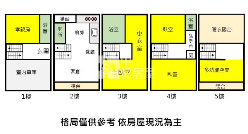 【新夢想】湖口吳厝裝潢美透天房屋室內格局與周邊環境