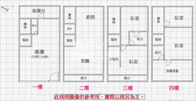 專任【富山居】豪邸電梯別墅|6.5米大面寬|可停三台車房屋室內格局與周邊環境